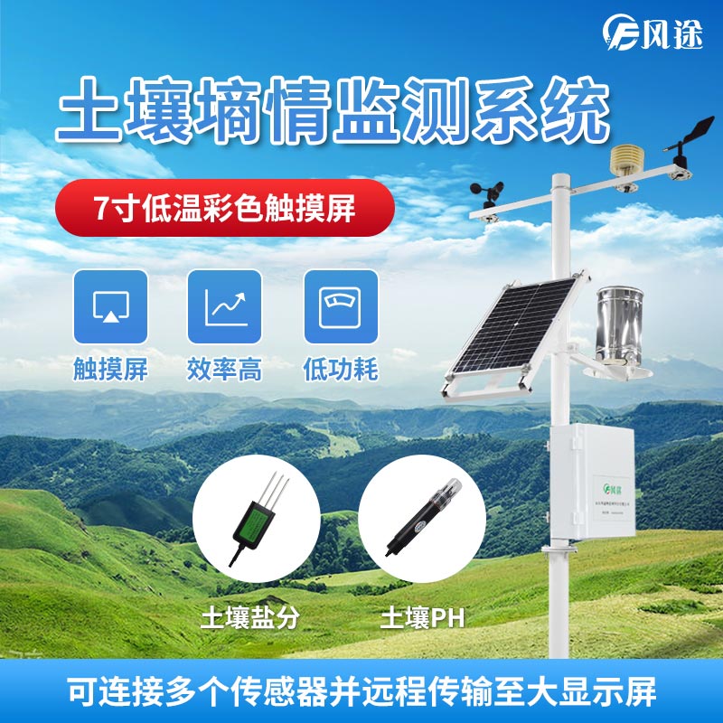 什么是“智慧農(nóng)業(yè)”？一文告訴您