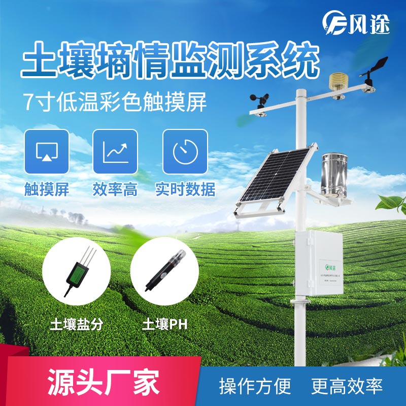 農業物聯網會實現什么功能？